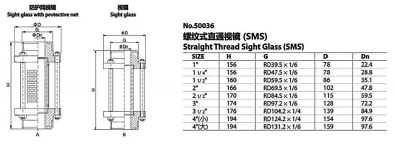Straight Thread Sight Glass SMS Standard  Straight Thread Sight Glass SMS Standard