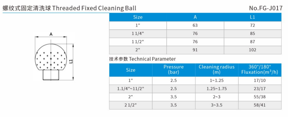 Threaded Fixed Cleaning Ball Size Threaded Fixed Cleaning Ball Size