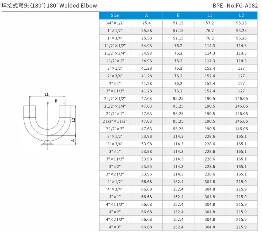 180°Welded Elbow BPE Standard 180°Welded Elbow BPE Standard