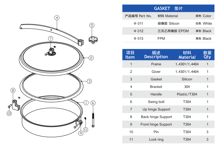 Exploded view of Atmospheric Hypotenuse quick opening manhole