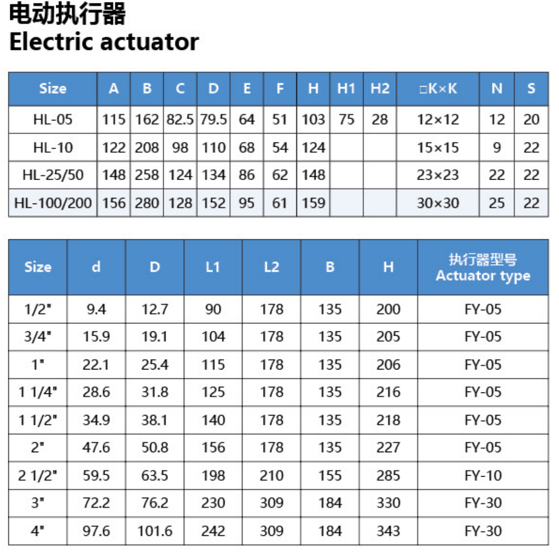 Sanitary Three-piece Electric All-Inclusive Ball Valve Sanitary Three-piece Electric All-Inclusive Ball Valve