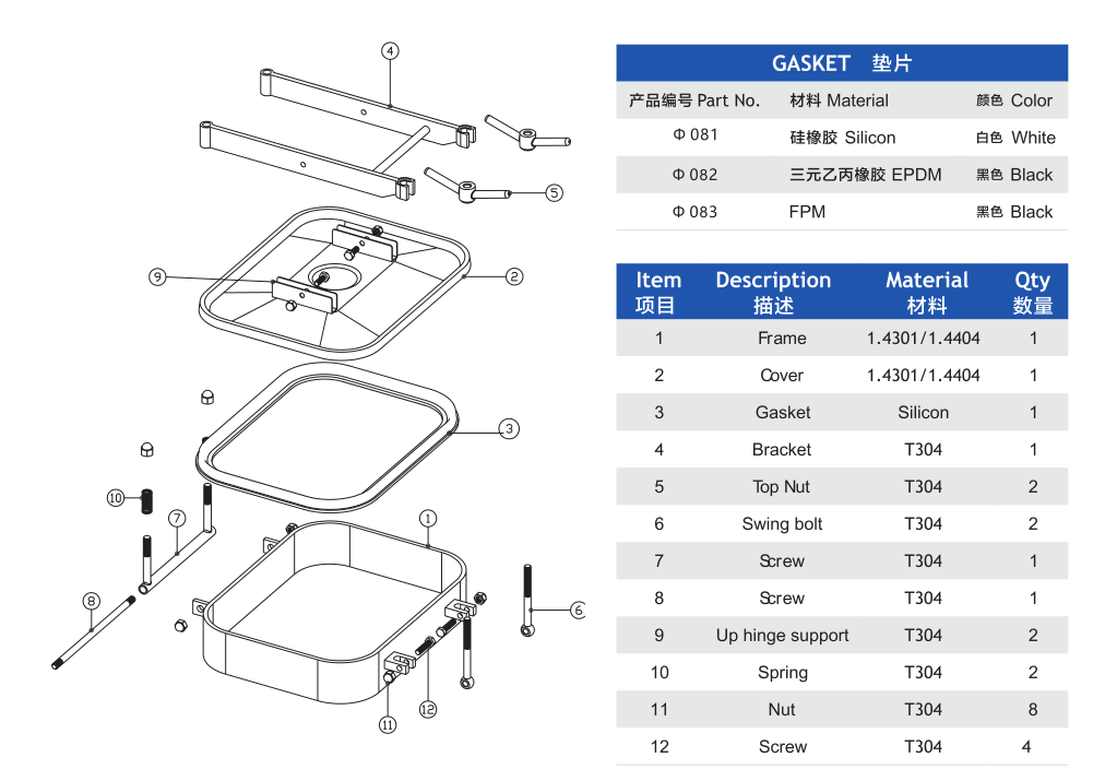 Exploded view of Square manhole Exploded view of Square manhole