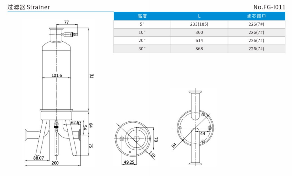 Strainer size Strainer size