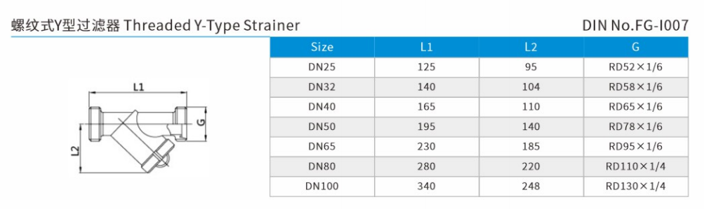 Threaded Y-Type Strainer Size Threaded Y-Type Strainer Size