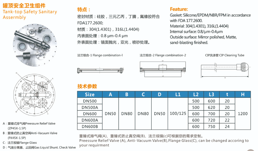 Specification for Hygienic Sanitary Tank-top Safety Assembly 1 Specification for Hygienic Sanitary Tank-top Safety Assembly 1