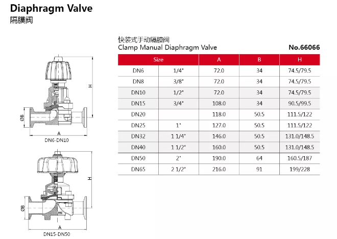 Sanitary Stainless Steel Manual Customize Combination Diaphragm Valve 1 Sanitary Stainless Steel Manual Customize Combination Diaphragm Valve 1