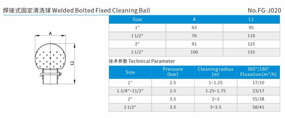 Welded Bolted Fixed Cleaning Ball Size Welded Bolted Fixed Cleaning Ball Size
