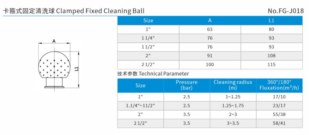 Clamped Fixed Cleaning Ball Size Clamped Fixed Cleaning Ball Size
