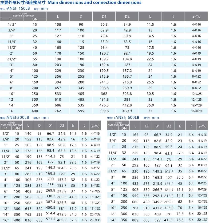 美标法兰球阀尺寸