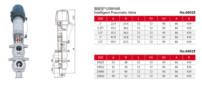 Drawing of stainless steel hygienic flow division diverter valves and sanitary cut-off valves.