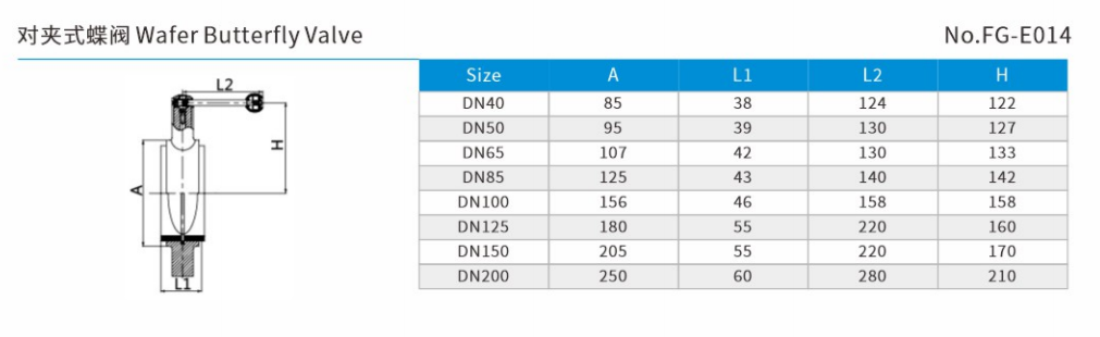 Wafer Butterfly Valve Size