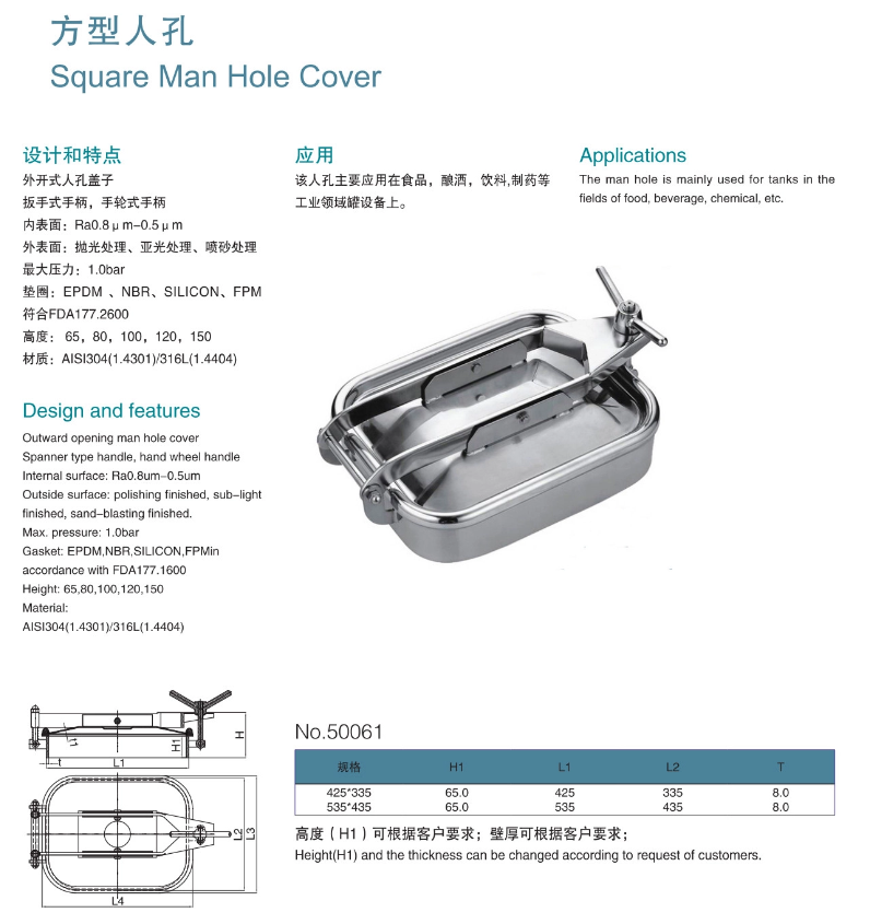 Square Manhole Cover