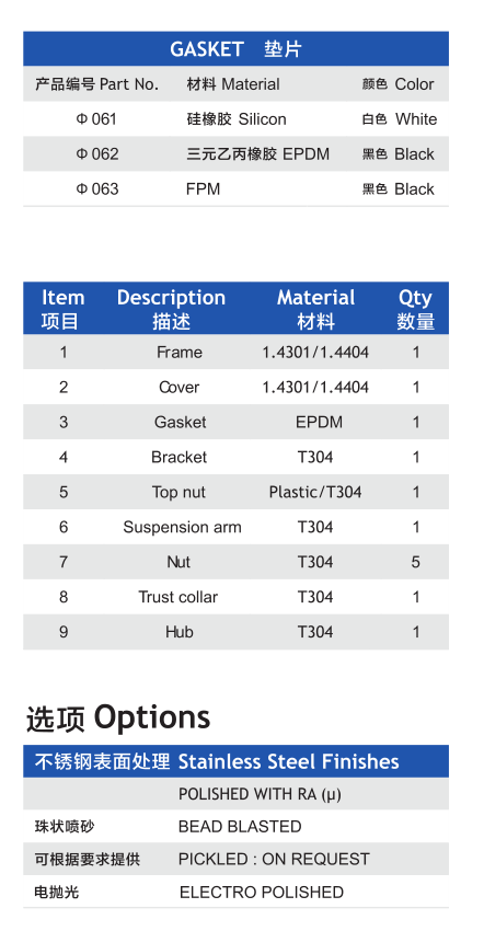 压力人孔4