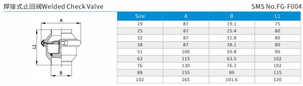 Welded Check Valve Size