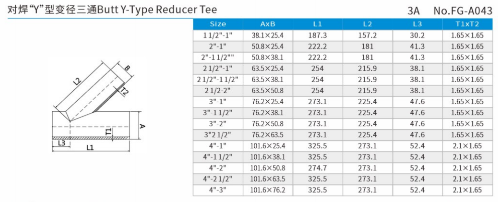 Butt Y-Type Reducer Tee