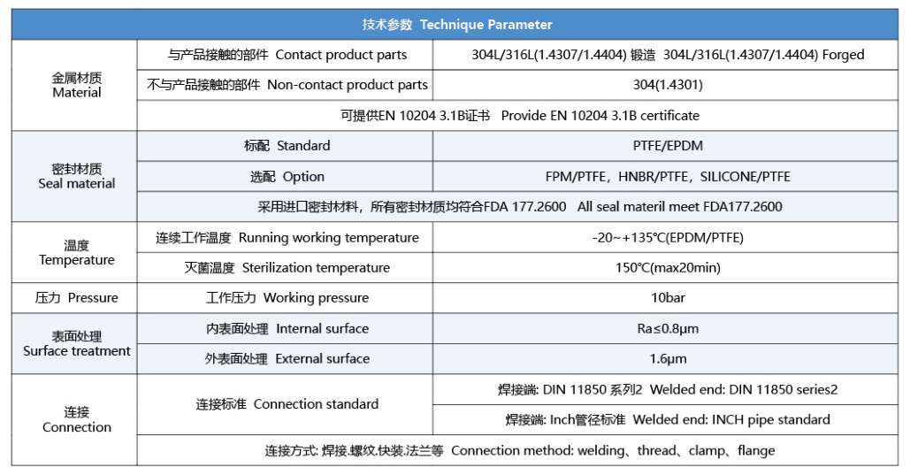 Sanitary Butterfly Ball Valve Size technique data