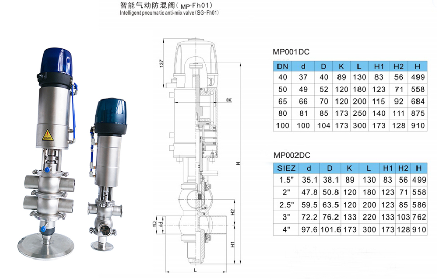 Stainless Steel Sanitary Intelligent Pneumatic Mix-Proof Valves size