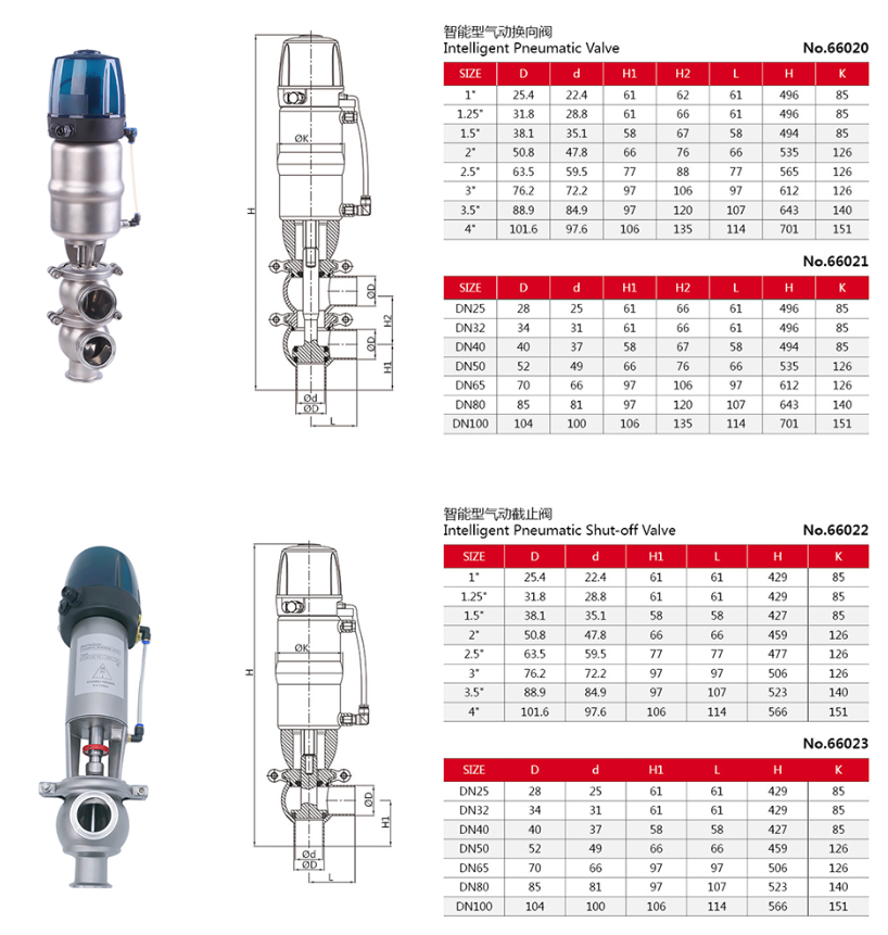 Drawing of stainless steel hygienic flow division diverter valves and sanitary cut-off valves.