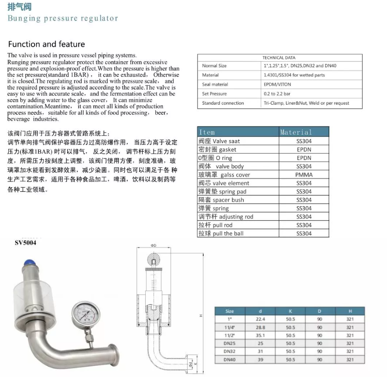exhaust valve