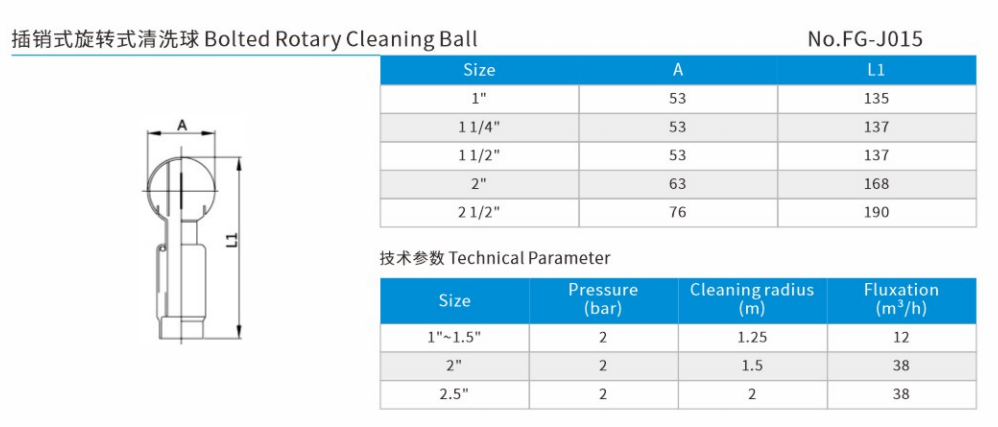 Bolted Rotary Cleaning Ball