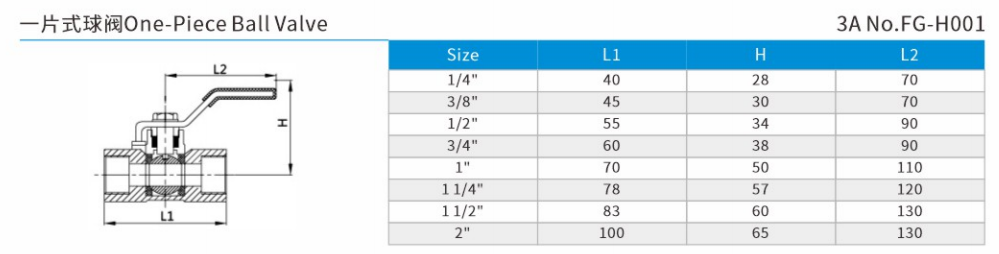 One-Piece Ball Valve 3A Standard