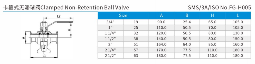 Clamped Non-Retention Ball Valve