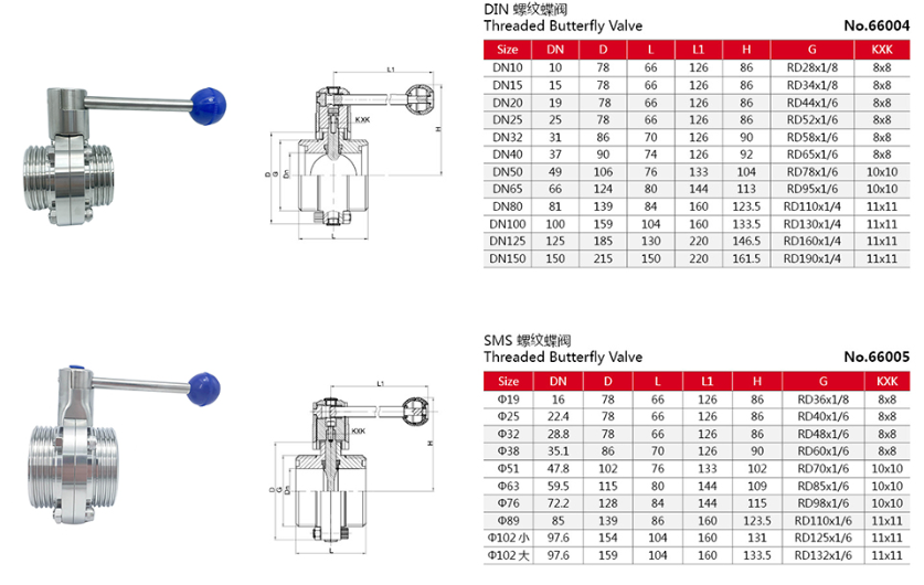 SS304 SS316L Sanitary Male Thread Manual Butterfly Valves 2