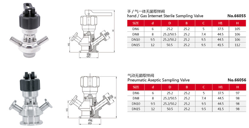Aseptic Sterile Manual and Pneumatic Tri-clamp Sampling Valves 
