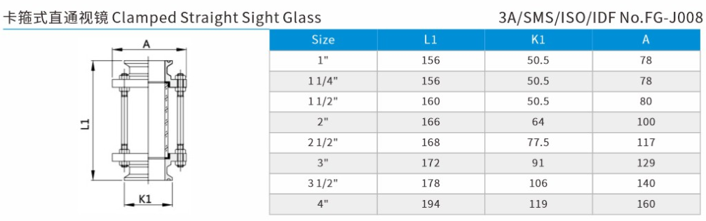 Clamped Straight Sight Glass