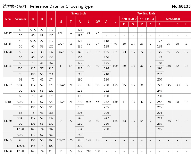 Product size choose 