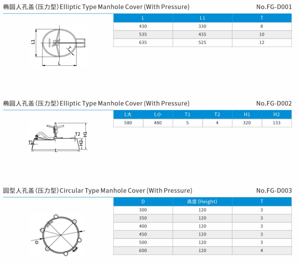 Elliptic Type Manhole Cover with Pressure 