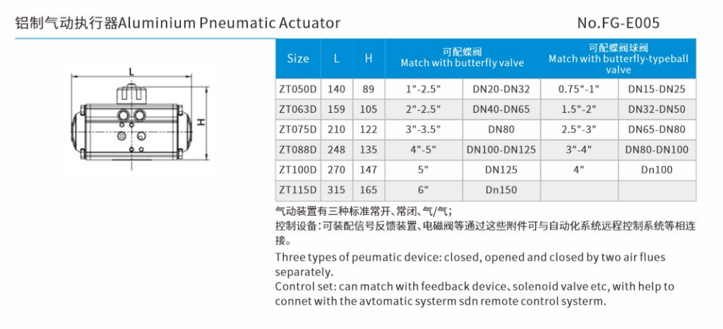 Aluminium Pneumatic Actuator