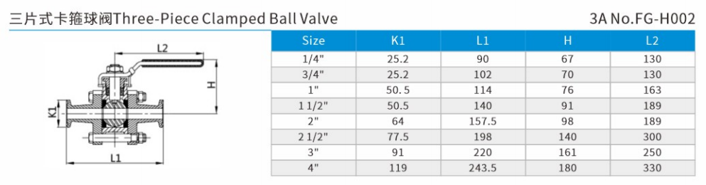 Three-Piece Clamped Ball Valve 3A Standard