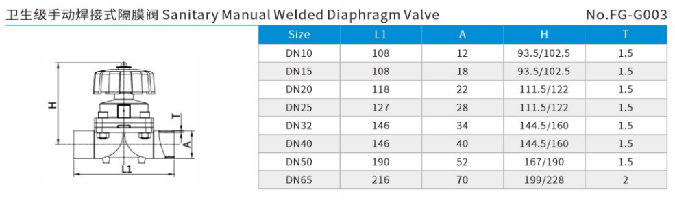 Sanitary Manual Welded Diaphragm Valve