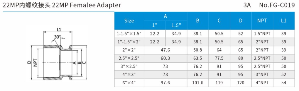 22MP Female Adapter 