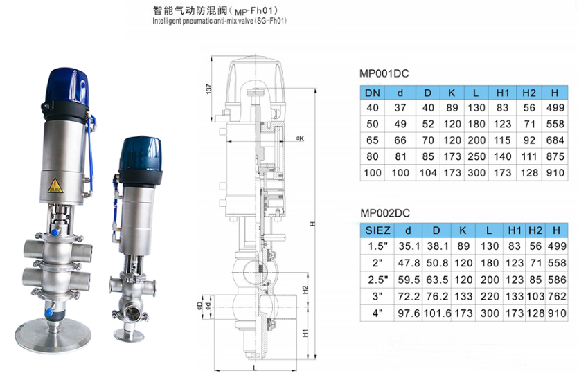 Drawing of Stainless Steel Sanitary High Purity Intelligent Pneumatic Anti-mix Valves