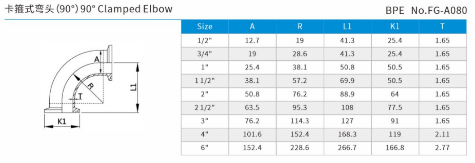 90 ° Clamped Elbow size 