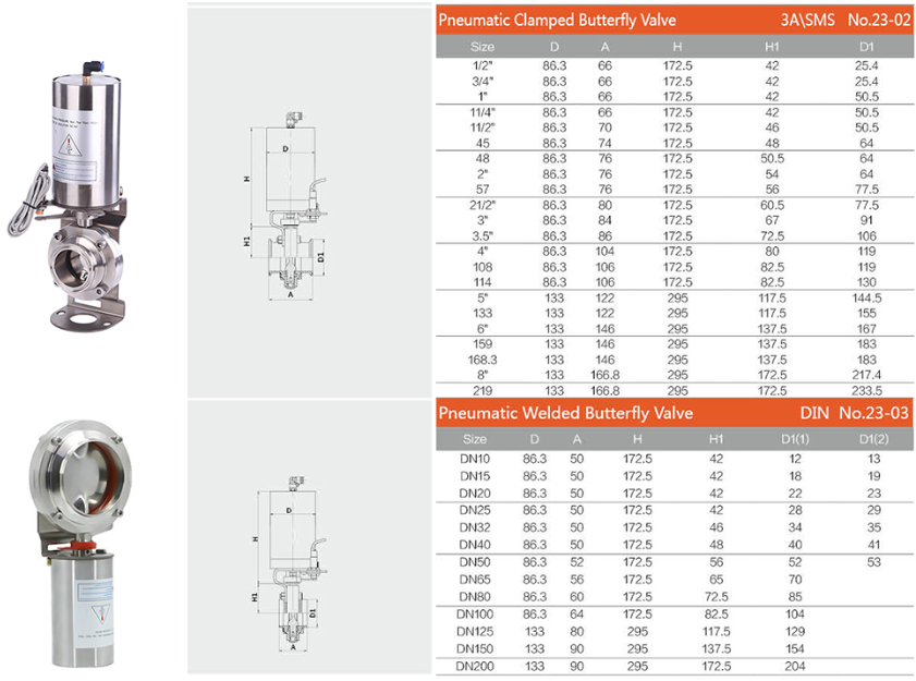 For example of SMS 3A pneumatic Tri clamp sanitary Butterfly Valves
