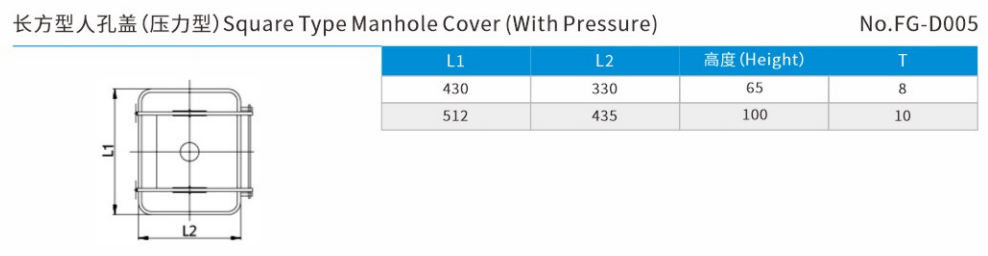 Square Type Manhole Cover with Pressure 