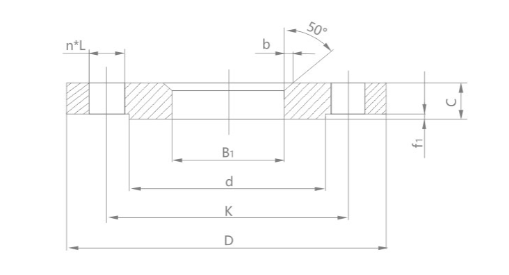 Plate Flat Welding Flange