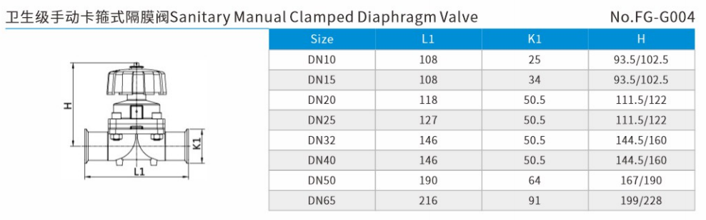 Sanitary Manual Clamped Diaphragm Valve 