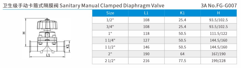 Sanitary Manual Clamped Diaphragm Valve 3A standard