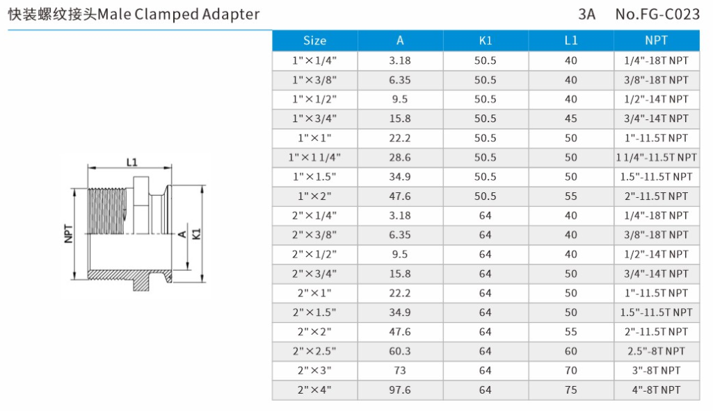 Male Clamped Adapter3A