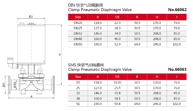 Diaphagram valves size