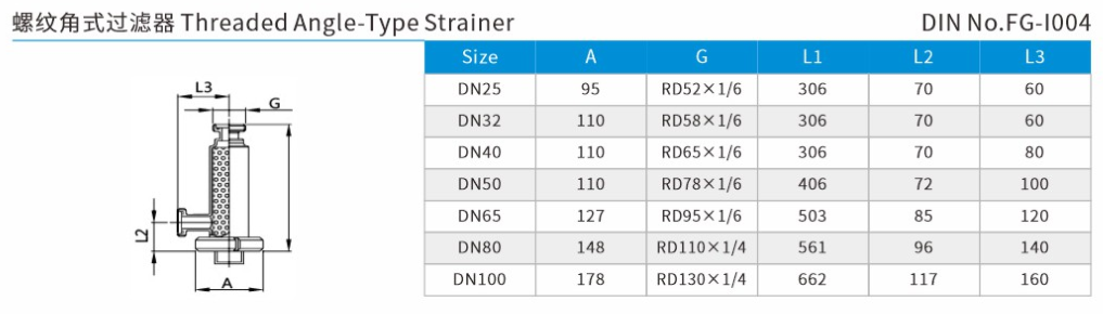 Threaded Angle-Type Strainer
