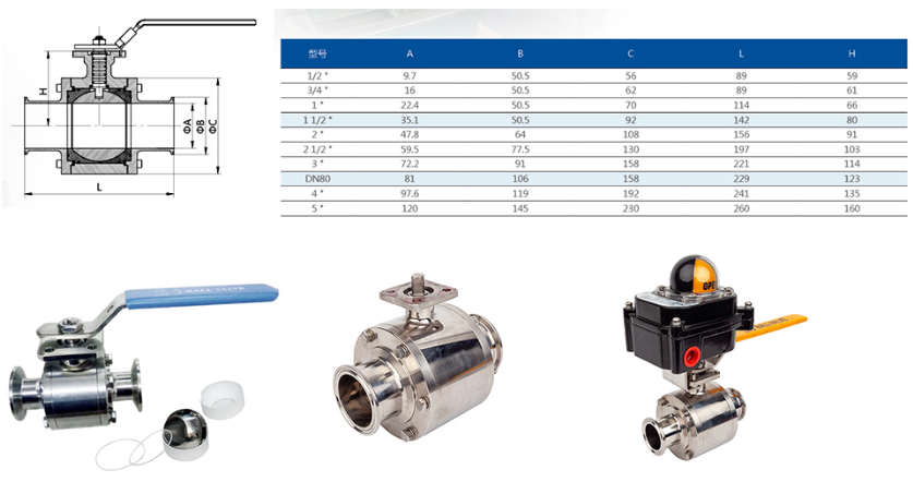 For example drawing of stainless steel sanitary pneumatic ball valves 1