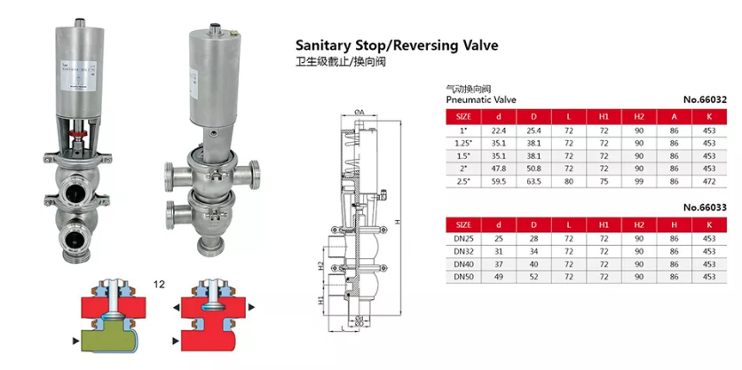 Drawing of stainless steel hygienic Sanitary 3 ways flow division diverter valves.