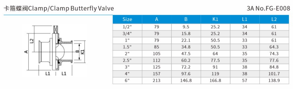 Clamp Butterfly Valve Size