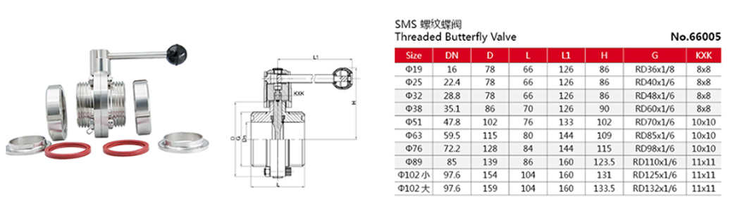 For example of stainless steel manual threading sanitary butterfly valves