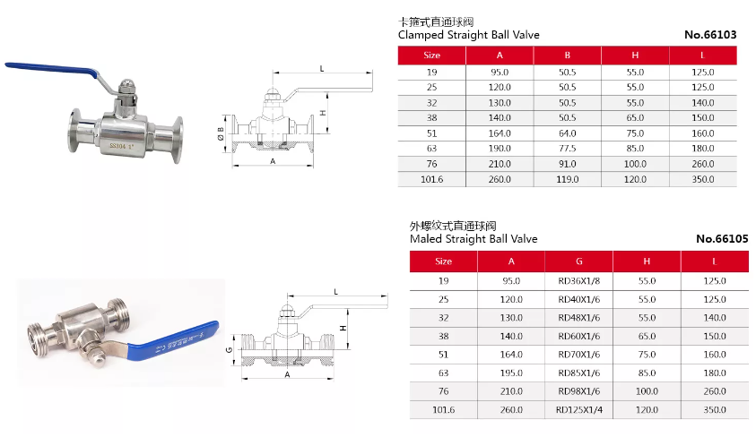 Drawing of stainless steel sanitary hygienic straight threading ball valves